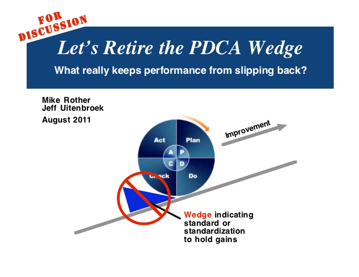 retire-the-pdca-wedge-1-728
